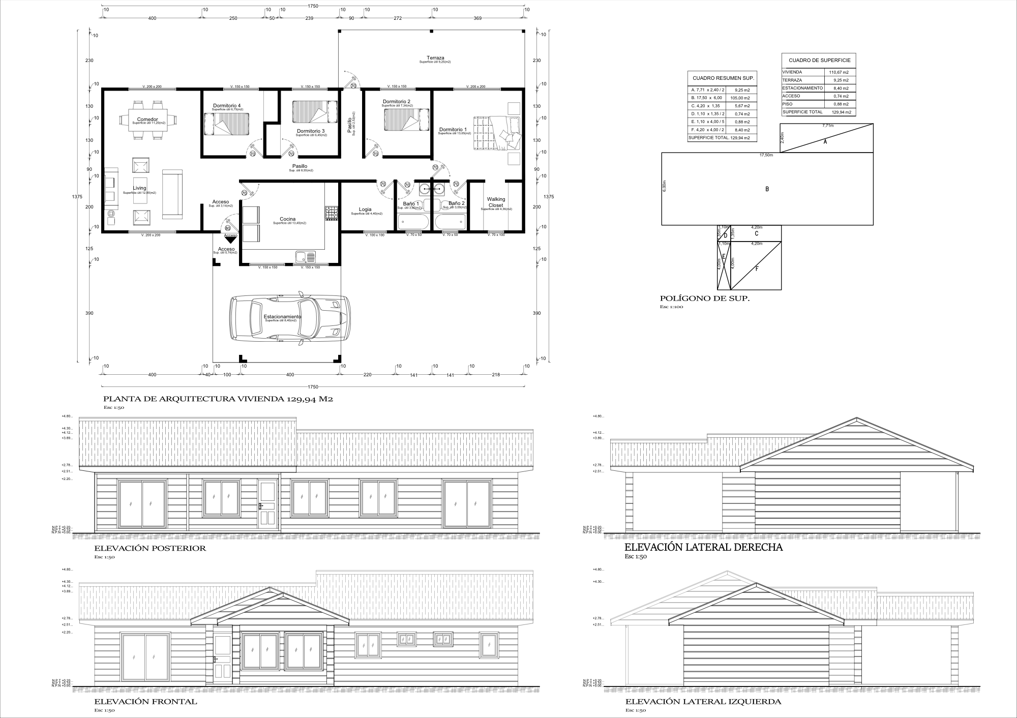 Plano del Modelo Andes