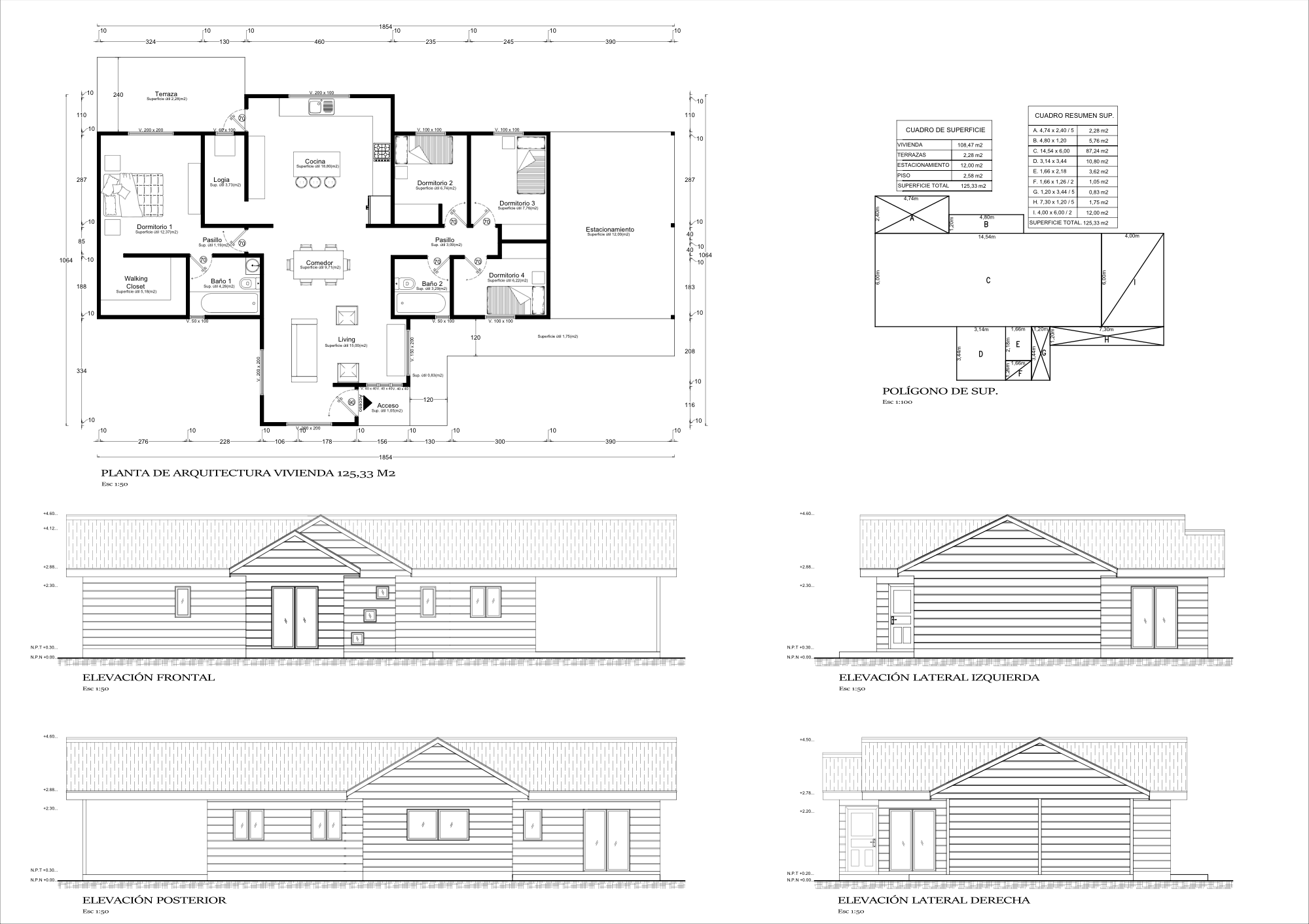 Plano del Modelo Americano
